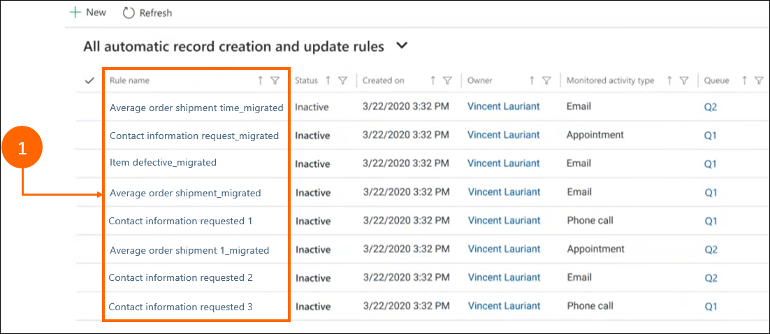 Migration tool - Activate new rules Migration tool - Activate new rules.