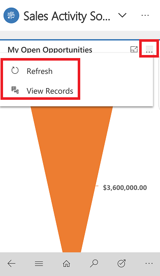 Refresh or view charts.