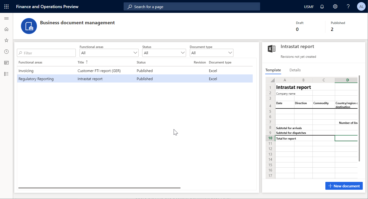 Screenshot of the Business document management workspace page showing editable templates for Accounts receivable clerk.