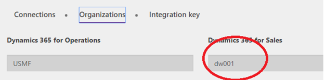 Screenshot of organization mapping.