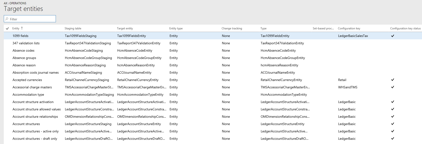 Screenshot of entity list page.