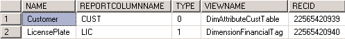 Screenshot of query results for DimensionAttribute storage.