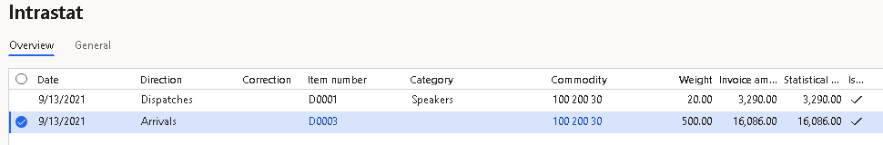 Screenshot of the line that represents the purchase order on the Intrastat page.
