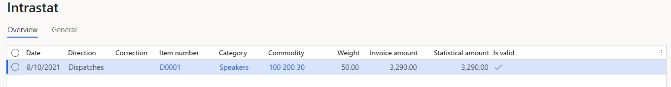 Screenshot of Intrastat journal lines for sales order.