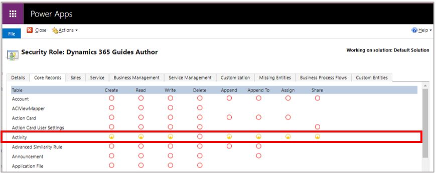 Screenshot of required privileges for Activity table Screenshot of required privileges for Activity table.