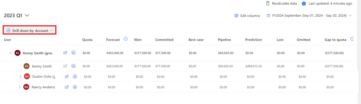 Screenshot of the drill-down option in a forecast in Dynamics 365 Sales.