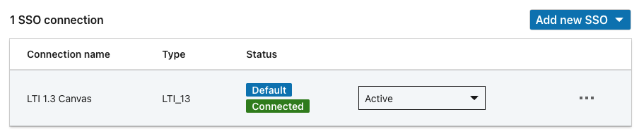 LTI SSO Active