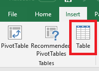 Excel insert a table.