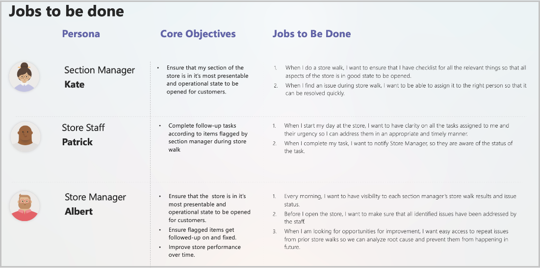 Jobs To Be Done framework Jobs to be done framework