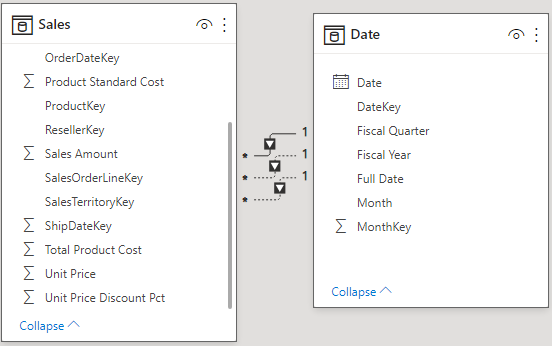 Screenshot of Three relationships between Sales and Date tables.