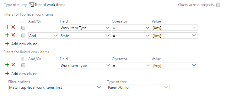 Query Editor, tree query, all work items and states
