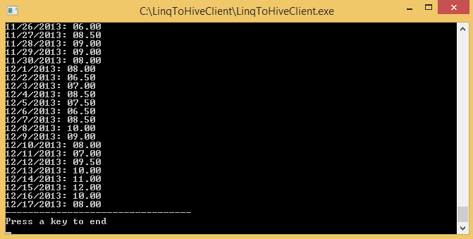 Figure 1 - Output retrieved using LINQ to Hive