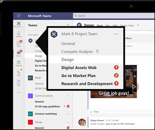 Image of Microsoft Teams structure.