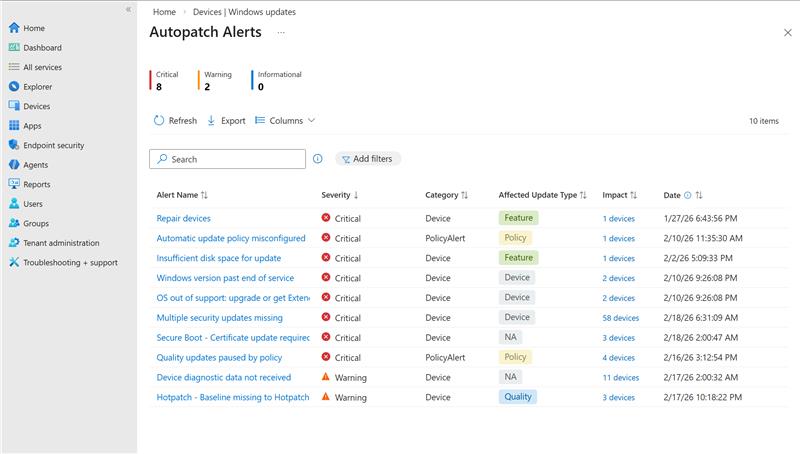 Screenshot that shows Windows Autopatch alerts report displaying a table with columns for alert name, severity, category, affected update type, impact, and date. The report shows multiple active alerts affecting Windows Autopatch-managed devices, including policy misconfigurations, update failures, and device health issues. The interface provides a consolidated tenant-level view for IT administrators to monitor and address conditions blocking or degrading update success across their organization.