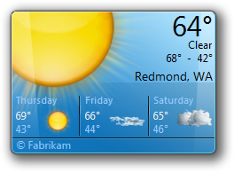 screen shot of weather gadget 