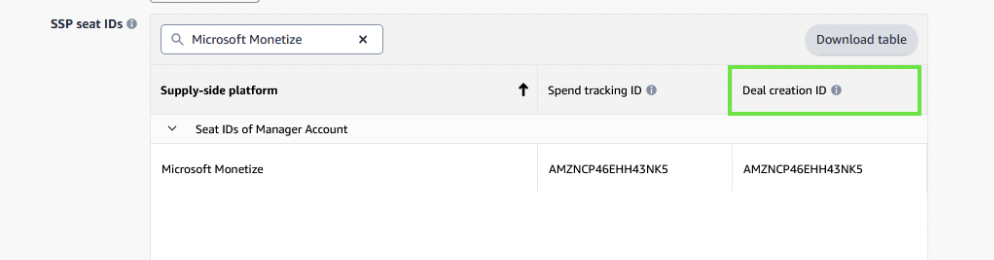 Amazon naming nomenclature for legacy seat IDs.