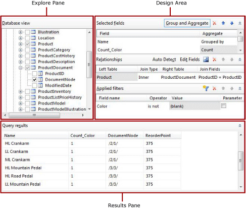 Graphical designer for queries Graphical designer for queries