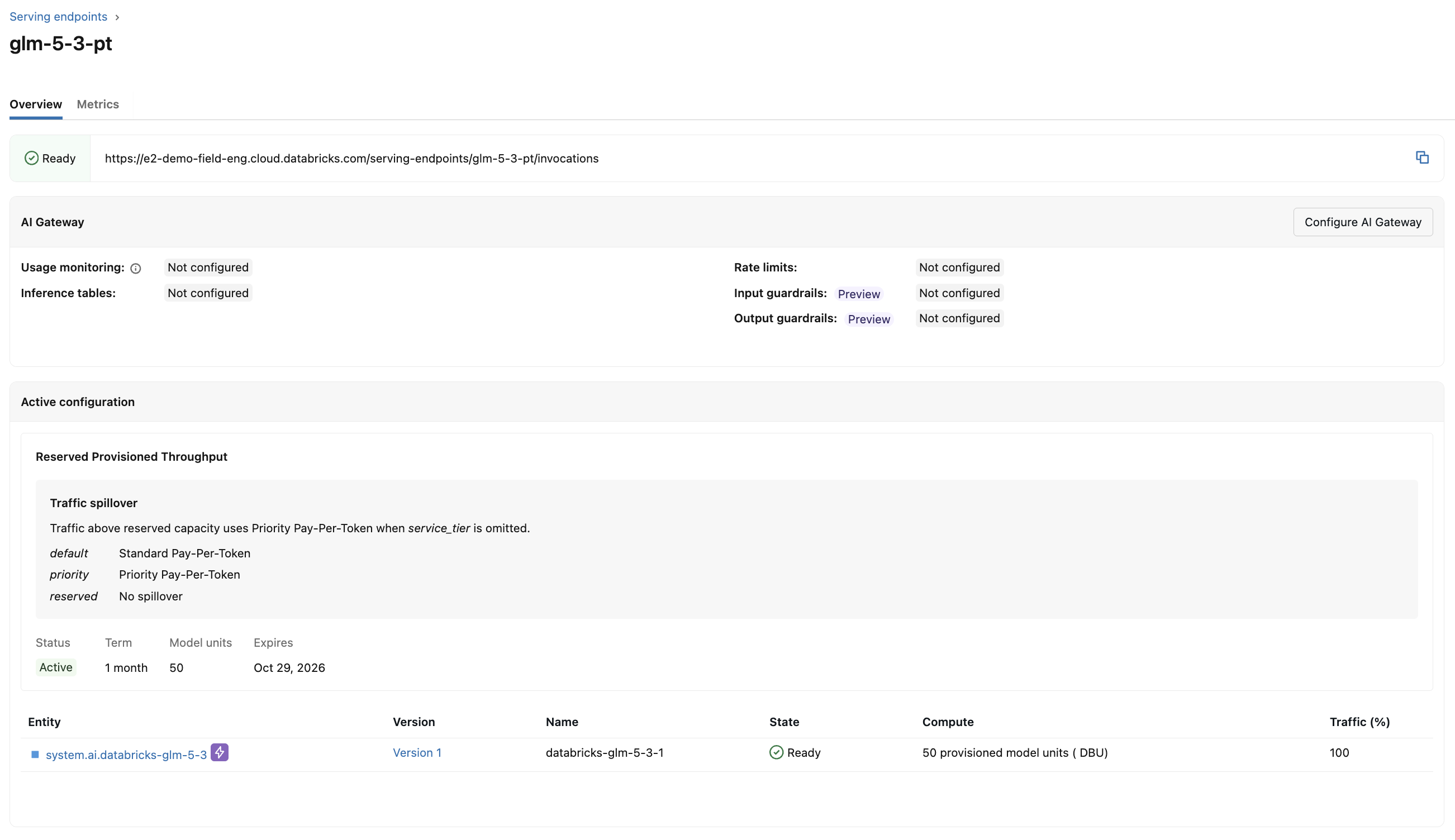 Reserved provisioned throughput endpoint overview showing status and the active reservation's term, model units, and expiry.