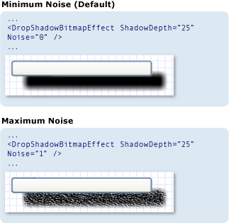 Screenshot: Compare Noise property values Screenshot: Compare Noise property values