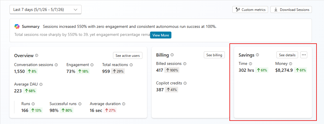 Screenshot of the Analytics tab.