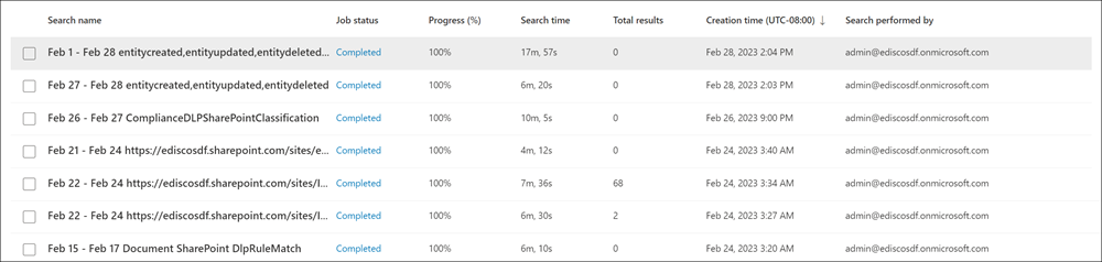 Screenshot of the audit search job dashboard showing search results and available columns in Microsoft Purview.