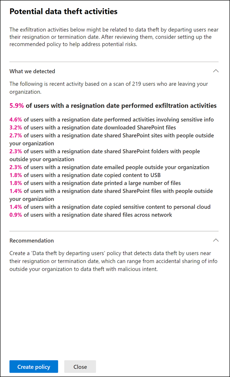 Screenshot of the Insider Risk Management analytics details pane showing insight results, a policy recommendation, and the Create policy button.