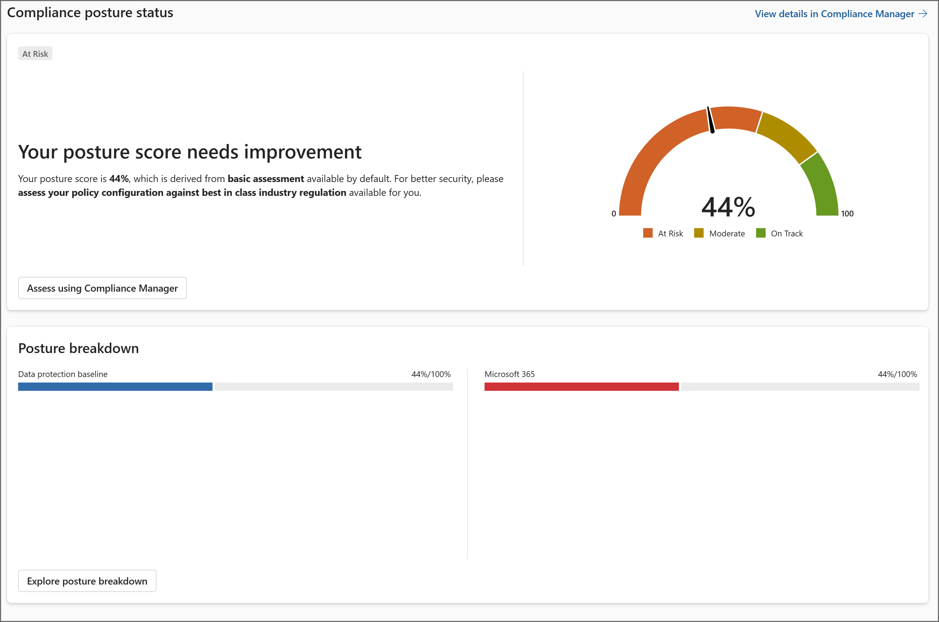Screenshot of the Compliance posture status card in the Microsoft Purview portal showing assessment completion percentages and posture breakdown.