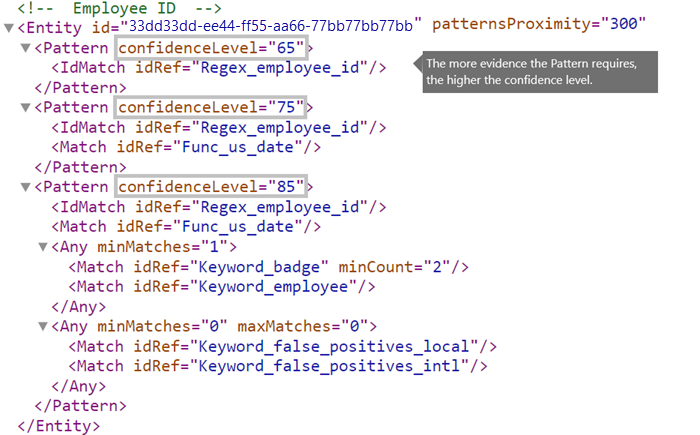 XML markup showing Pattern elements with different values for confidenceLevel attribute.