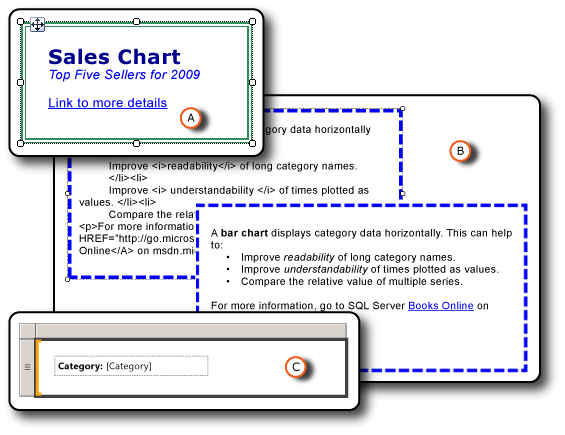 rs_FormattingReportItems rs_FormattingReportItems
