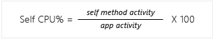 CPU_USE_WT_SelflPercentEquation Self % equation