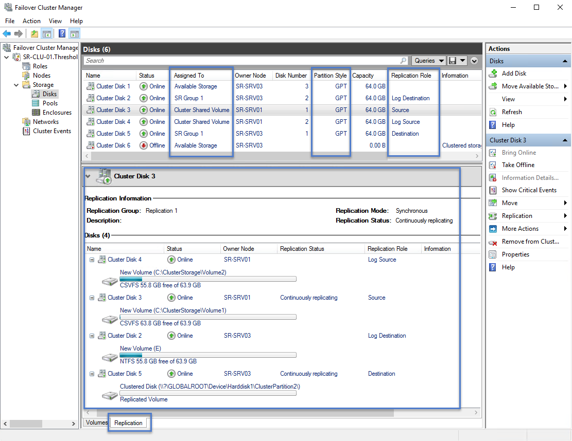 A screenshot showing the Replication tab of the selected disk in Failover Cluster Manager being continuously replicated.
