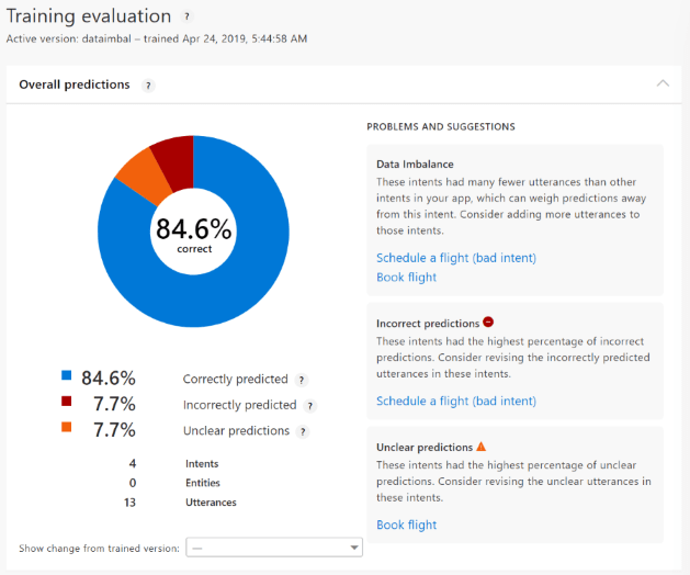 The Training evaluation card contains the first area of information about your app's overall accuracy.