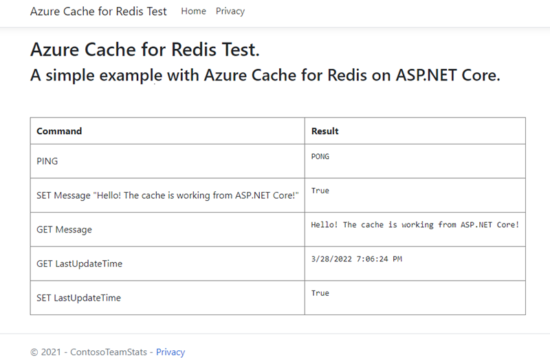 Screenshot that shows a simple test completed locally.