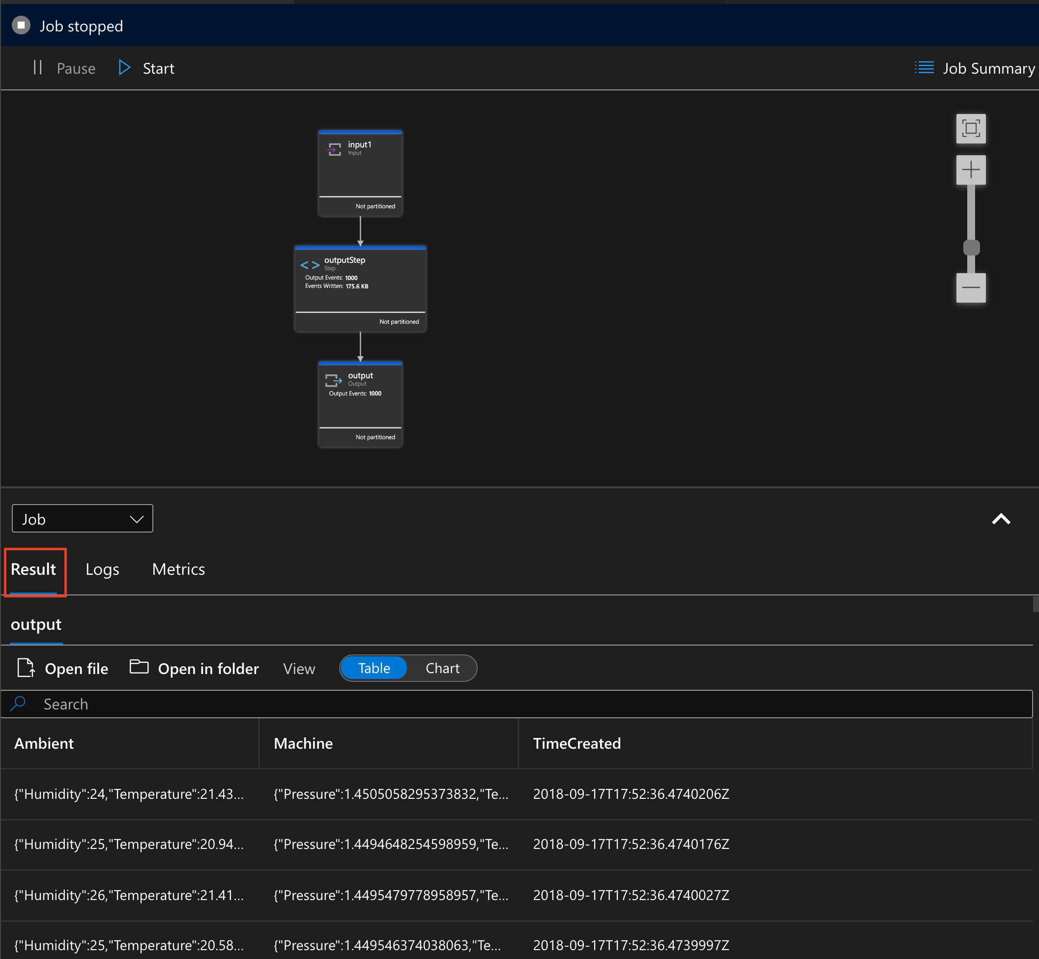 Custom net. Задания для стрима. Создание и настройка. Microsoft Azure Stream Analytics. Azure Stream Analytics.