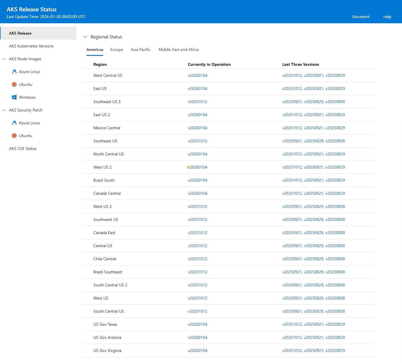 Screenshot of the AKS release tracker's regional status table displayed in a web browser.