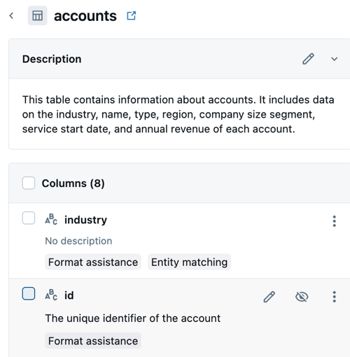 Table overview showing the metadata description and column details as described below.