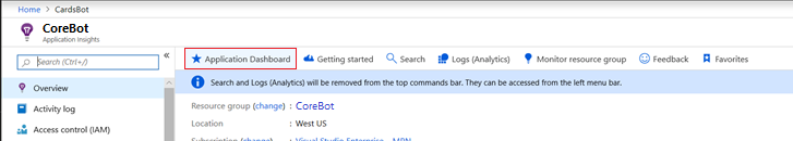 Screenshot with the Application Dashboard button on the Application Insights page of a bot.