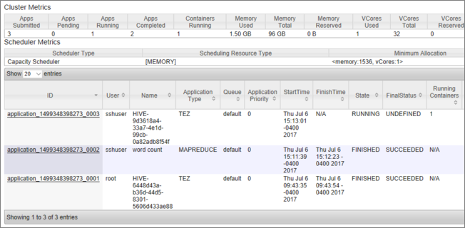 Resource Manager UI applications.