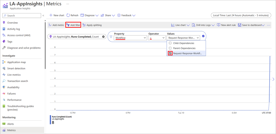 Screenshot shows Application Insights with Metrics dashboard and chart with multidimensional metrics.