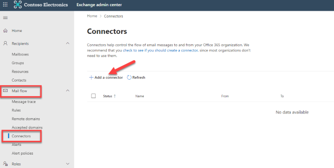 Screenshot of Microsoft 365 Admin Center connector.