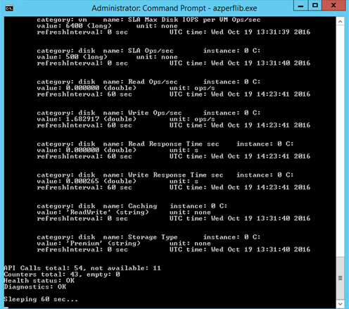 A screenshot of azperflib health summary indicating no issues were encountered.