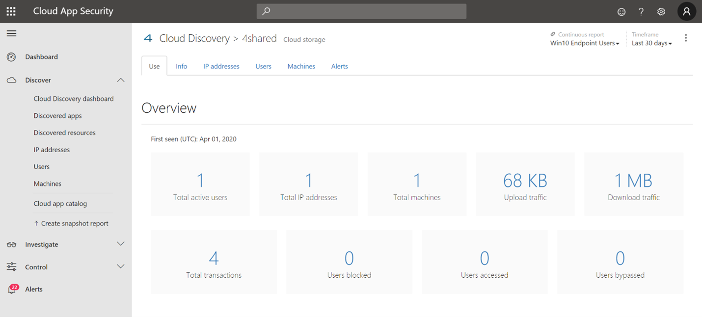 Screenshot of a Defender for Cloud Apps overview showing warning bypasses.