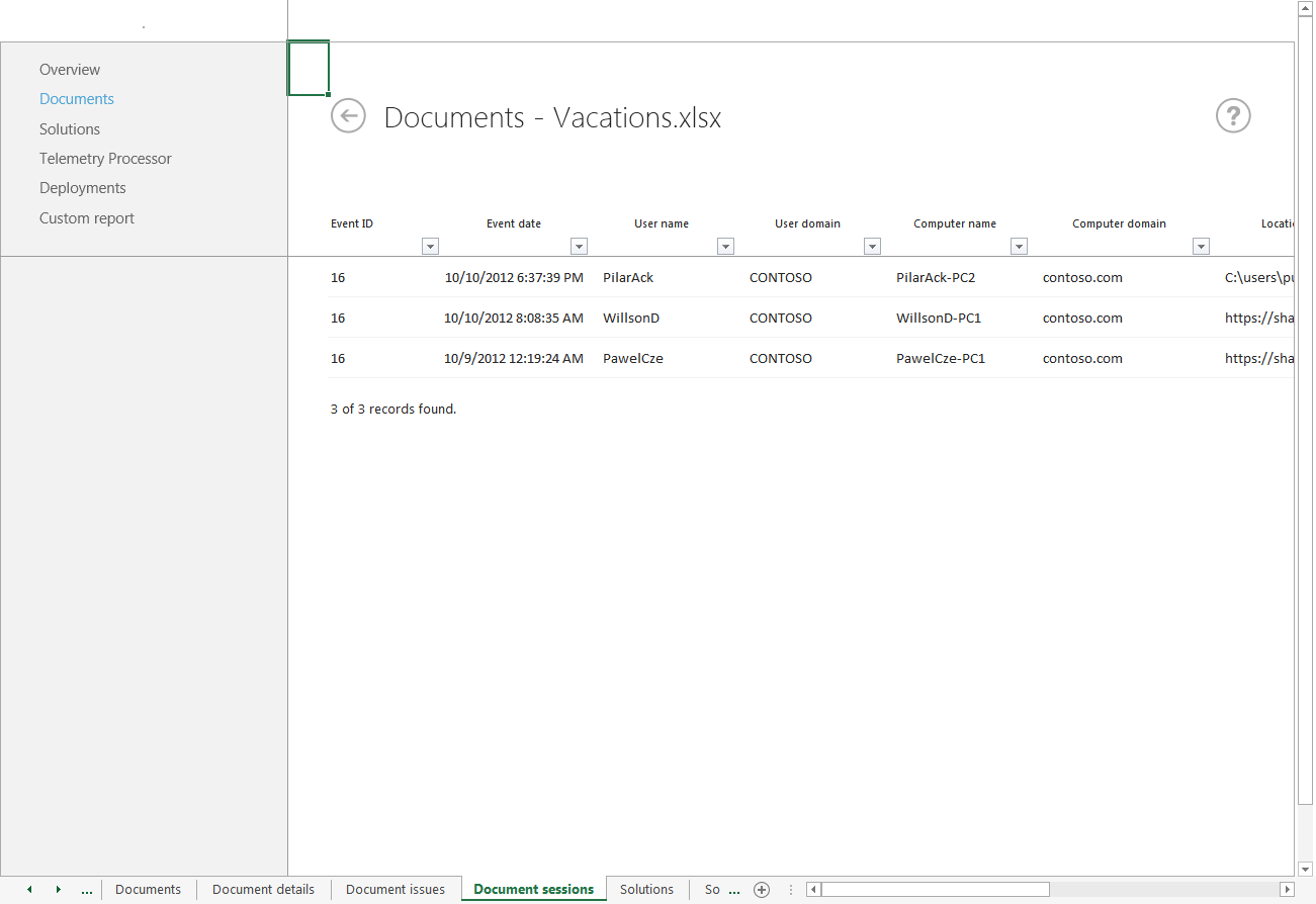 A screenshot of the Document sessions worksheet from Office Telemetry Dashboard.