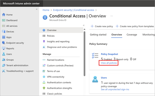 A screenshot of the Conditional Access overview.