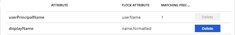 Screenshot of Flock User Attributes.