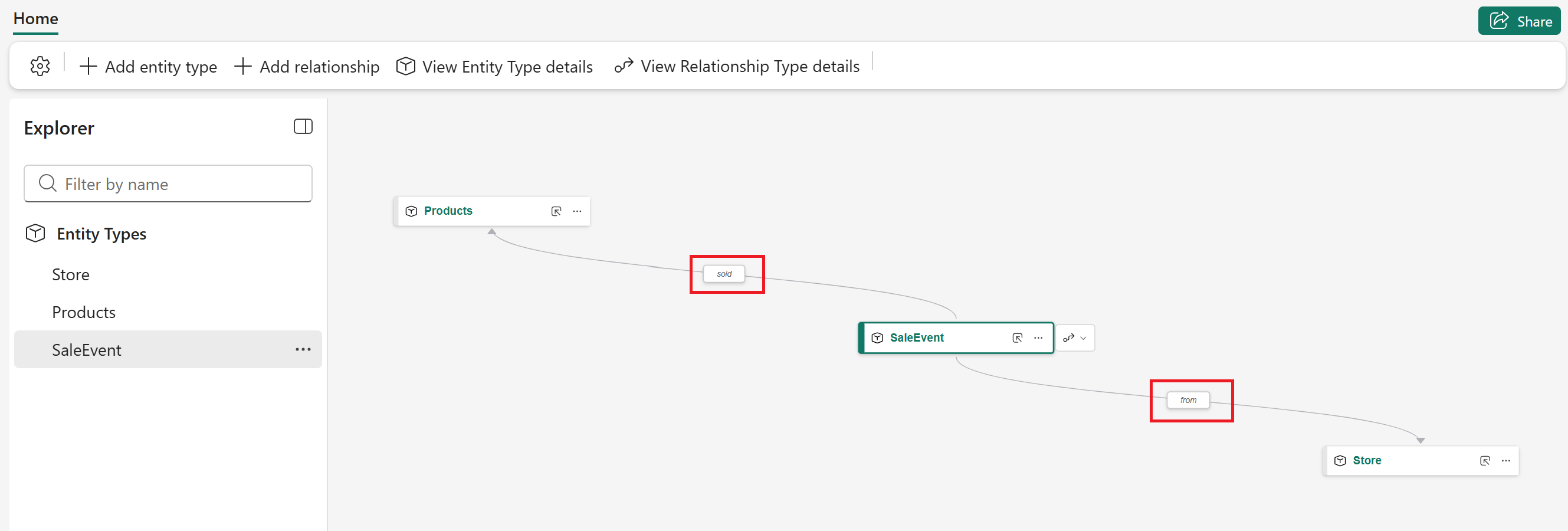 Screenshot of the scenario relationship types.