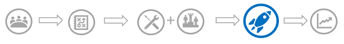 Stages of the upgrade journey, with emphasis on the Deployment and Implementation stage Stages of the upgrade journey, with emphasis on the Deployment and Implementation stage.