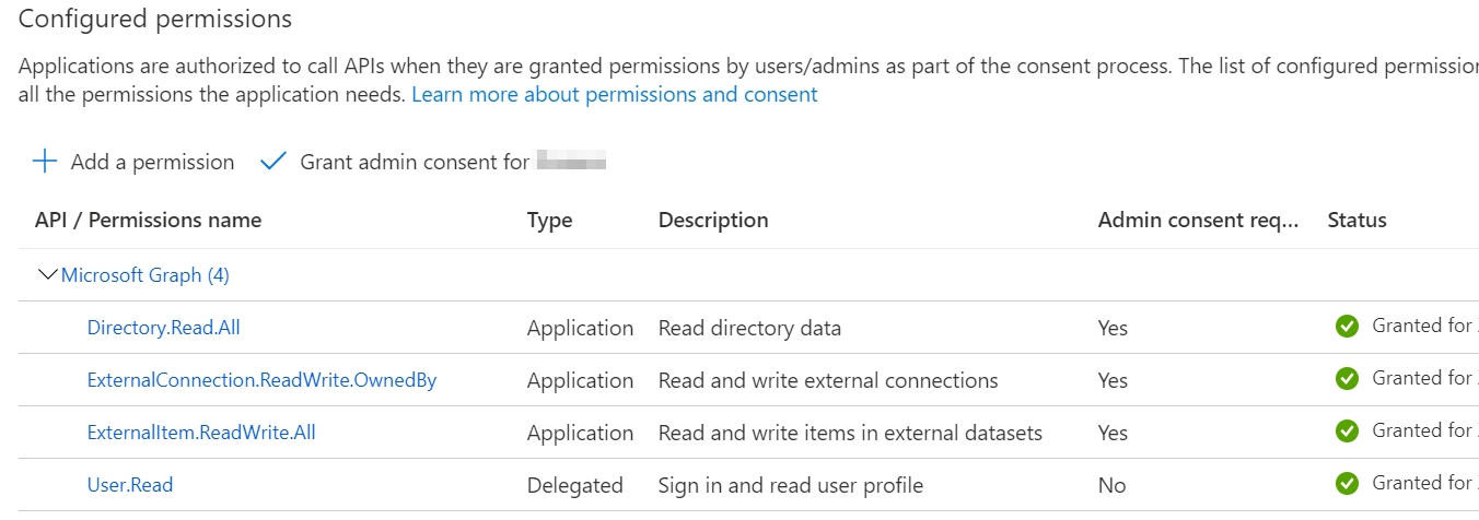 Permissions shown as granted in green on right hand column.