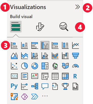 Screenshot of the tab order for the Visualizations pane.