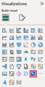 Screenshot of personalized visualizations pane.